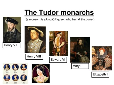 tudor reign|all tudor monarchs in order.